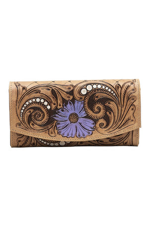 The Hawaiian Wallet